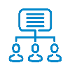 RDI Service